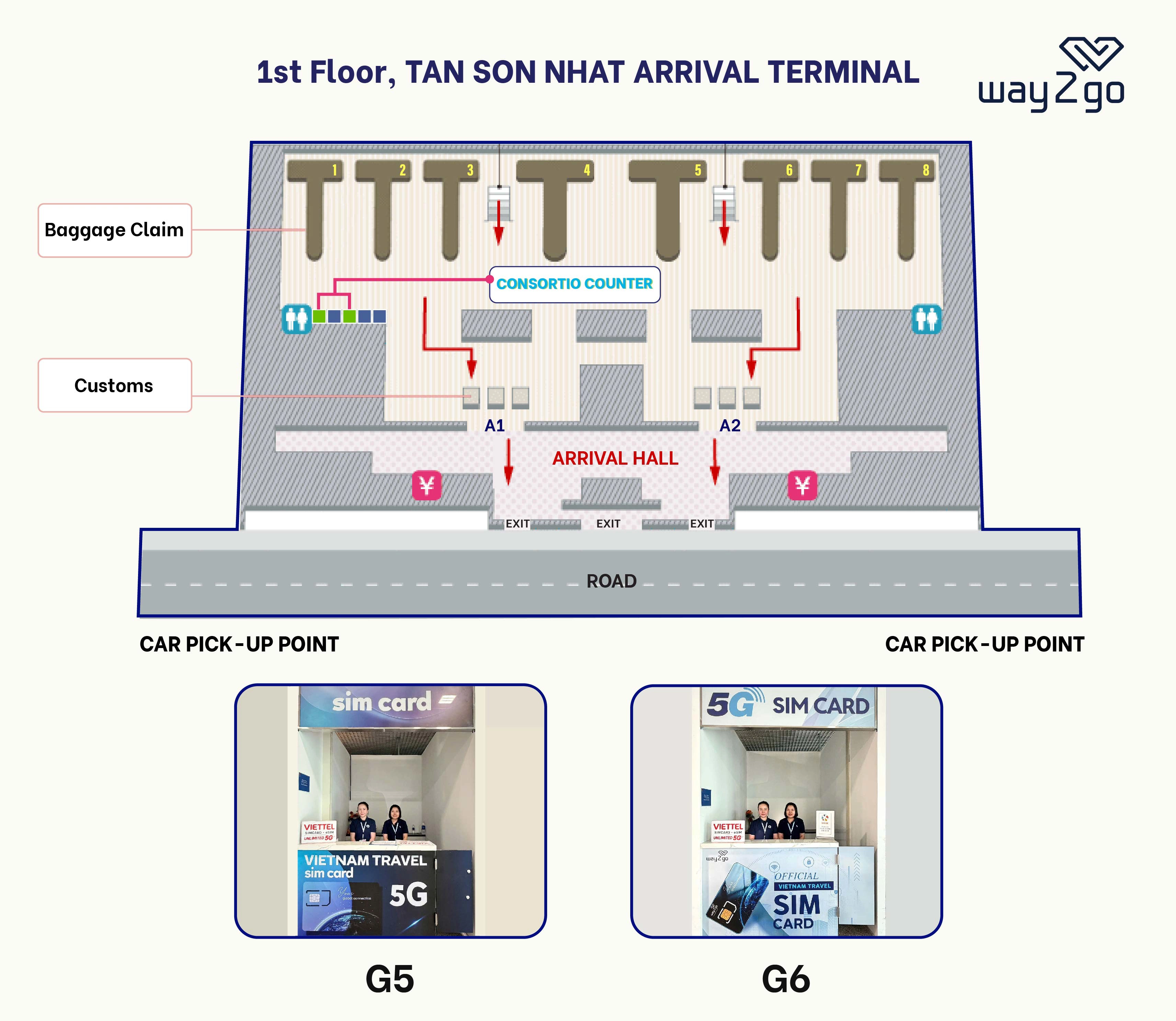 Vietnam 4G SIM Card (Pick-up at Tan Son Nhat Airport - Ho Chi Minh City)